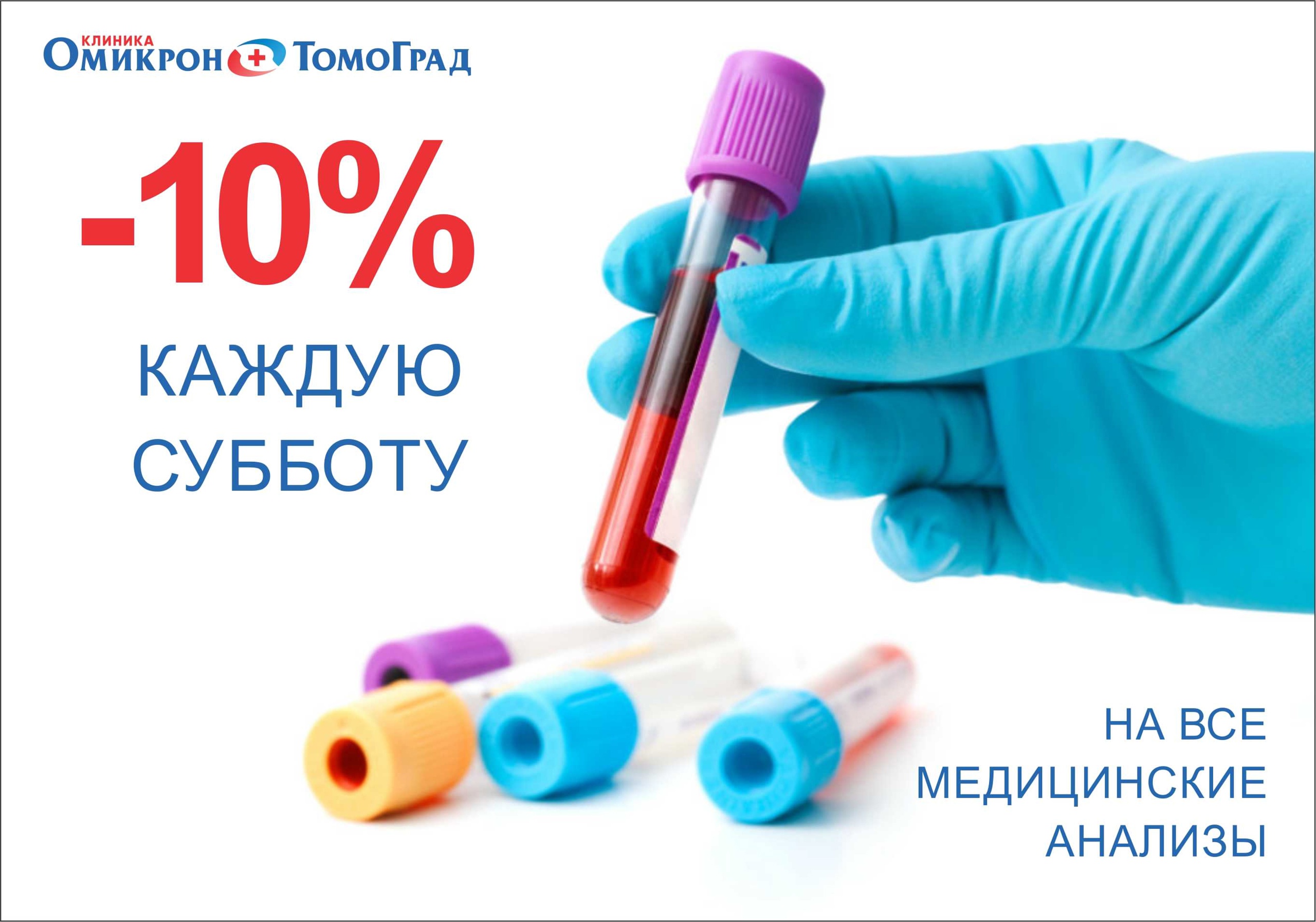 Анализы